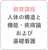 教育課程　人体の構造と機能・疾病論および基礎看護